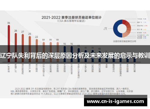 辽宁队失利背后的深层原因分析及未来发展的启示与教训