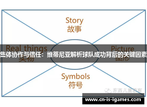 集体协作与信任：维蒂尼亚解析球队成功背后的关键因素