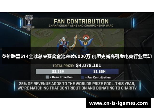 英雄联盟S14全球总决赛奖金池突破6000万 创历史新高引发电竞行业震动 英雄联盟S14全球总决赛奖金池突破6000万 创历史新高引发电竞行业震动