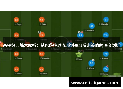 西甲经典战术解析：从巴萨控球流派到皇马反击策略的深度剖析