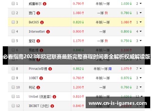 必看指南2023年欧冠联赛最新完整赛程时间表全解析权威解读版