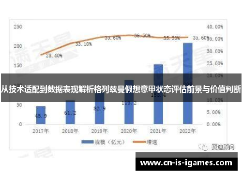 从技术适配到数据表现解析格列兹曼假想意甲状态评估前景与价值判断